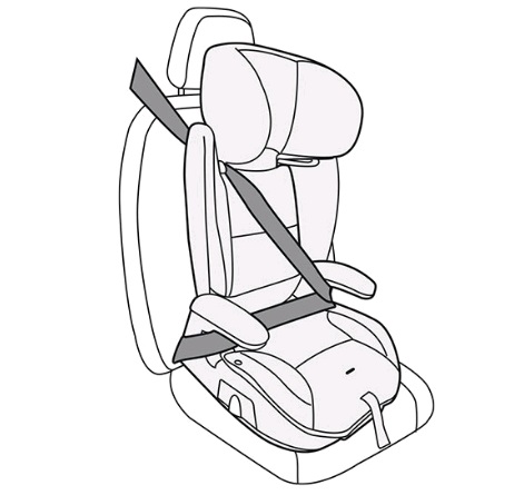 Peg Perego Автокресло Viaggio 2-3 SureFix (100-150см; 3,5-12 лет) Monza - фото  8