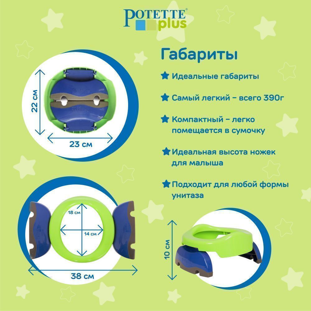 Potette Plus     + 3  , /