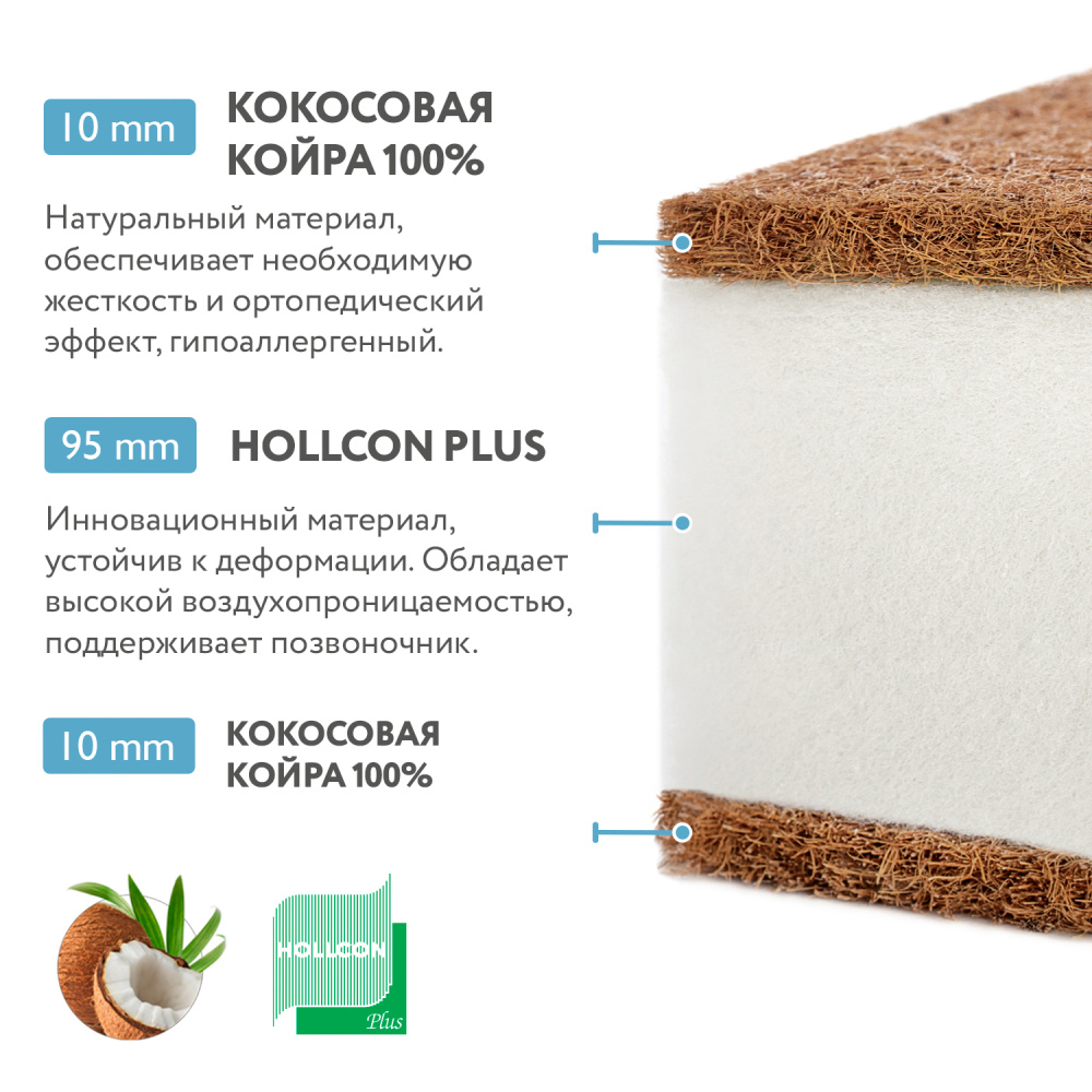 Plitex матрас детский Юниор Waterproof 120х60 см - фото  10