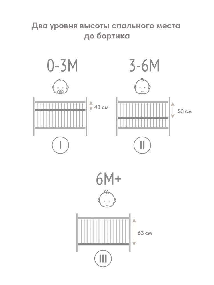 OLANT кровать с маятником Блисс (Bliss) белый - фото  8
