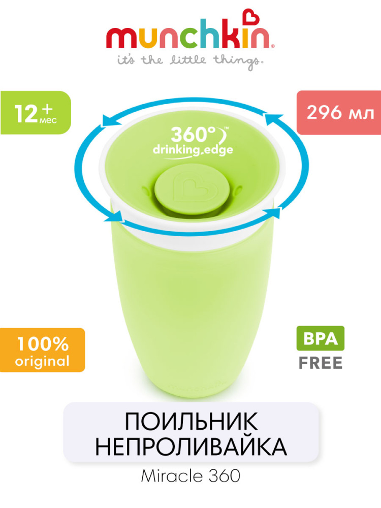 Munchkin поильник непроливайка MIRACLE® 360° 296 мл. с 12 мес., зеленый - фото  3