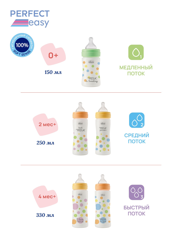 Chicco бутылочка пластиковая 150 мл Perfect Easy Uni, медленный поток - фото  14