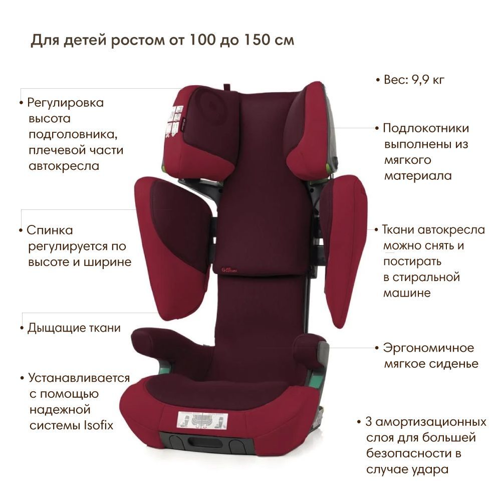 JANE Concord  Transformer IPlus (100-150 ) .2/3 Spark Red
