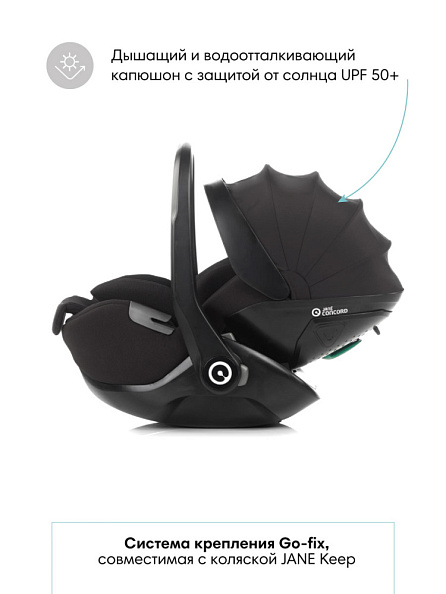 JANE Concord Автокресло 0+ Kombibaby ( 40-87 см, 0-12 мес) Matt Black - фото  5