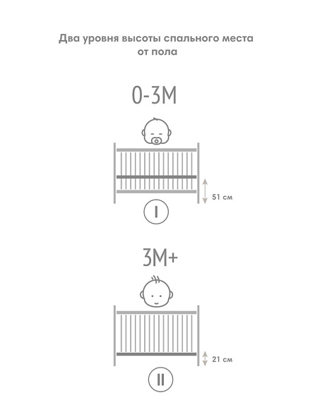 OLANT BABY кровать Sova белый - фото  7