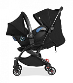 Maclaren   ATOM   Maxi Cosi  Cybex