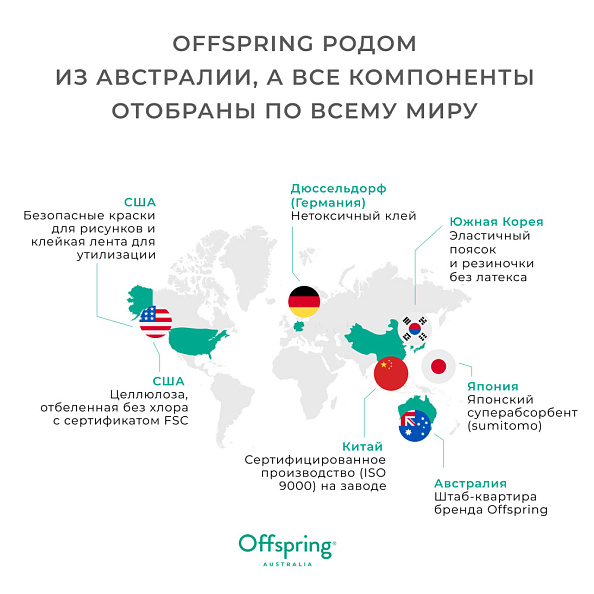 Offspring трусики-подгузники L 9-14 кг 36 штук Новый год - фото  10