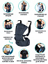 Chicco переноска-трансформер Hip Seat эргорюкзак 3-в-1 CARRIER Denim - фото 3