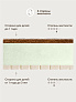 OLANT матрас детский Organic Sandwich 120*60 - фото 3