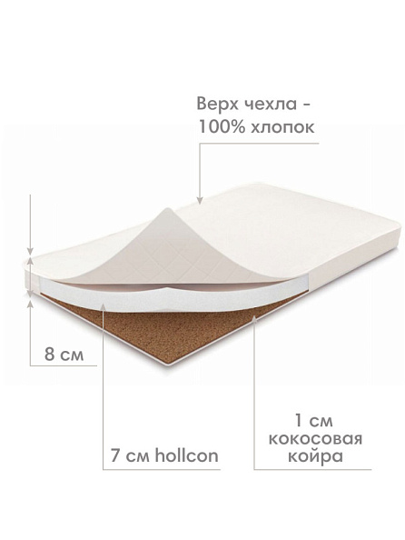 OLANT BABY матрас детский Sova 120х60 см  - фото  6