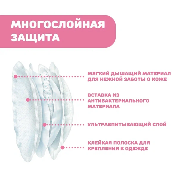 Chicco прокладки для груди 30 штук - фото  7
