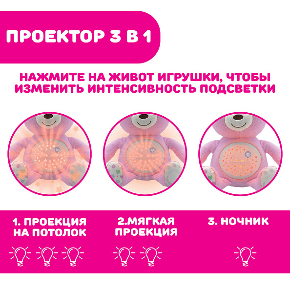 Chicco игрушка-проектор мягкая музыкальная Мишка, розовый - фото  5