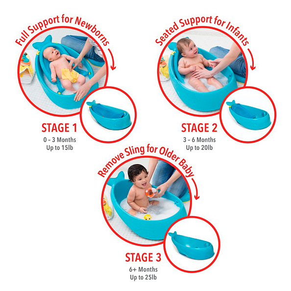 Skip Hop    3  , 
