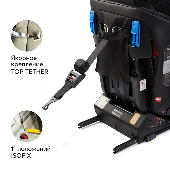 Happy Baby автокресло 0+ OREX black (0-12 лет, до 36 кг) - фото  6
