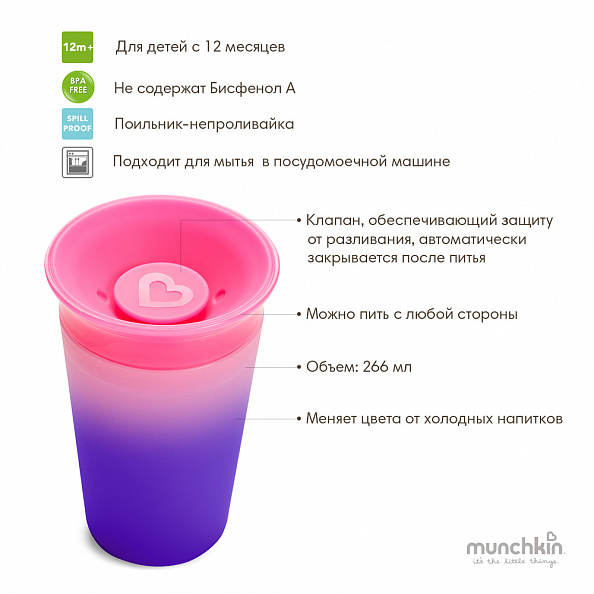 Munchkin поильник MIRACLE® 360° Colour Changing розовый 266 мл.12+