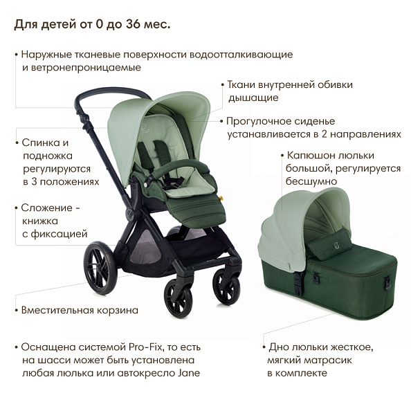 JANE  2  1 Muum+Micro Forest Green