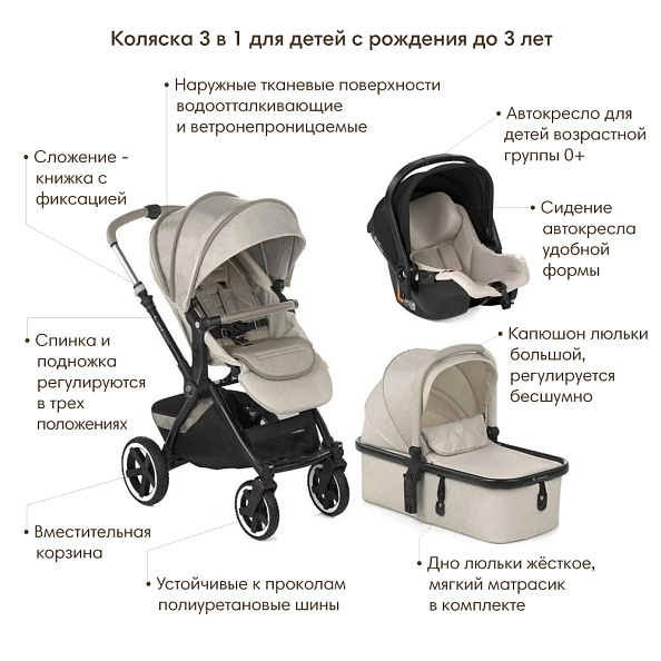 JANE Коляска 3 в 1 Crosslight+Micro Pro+Koos I-Size Sand - фото  3