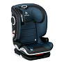 BE COOL Автокресло MARS Petrol (100-150см, 3,5-12 лет) гр.2/3  - фото 1