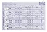 Traumeland матрас Latex Vario 70x150 Organic 9