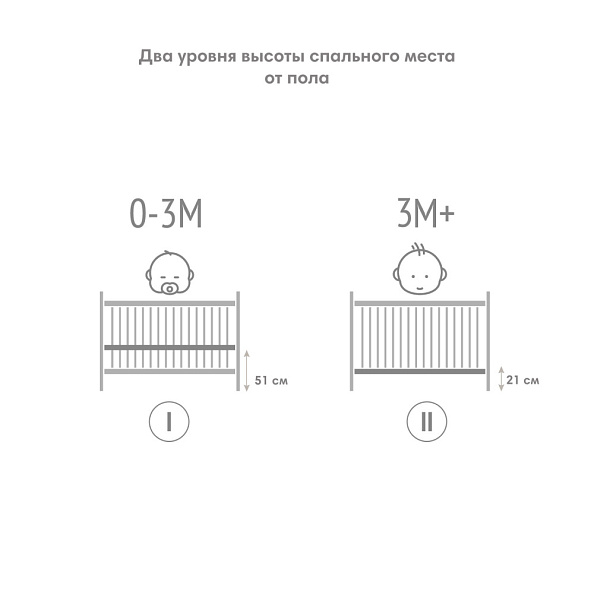 OLANT BABY кровать детская + матрас Sova графит - фото  10