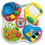 Chicco     /