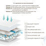 K-MOM  DualStory, M 7-11  60 