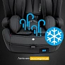 Osann автокресло Flux Isofix Klima All Black - фото 5