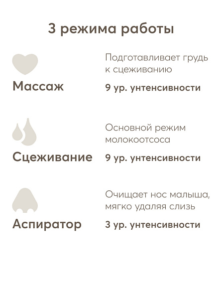 Happy Baby молокоотсос с электрическим приводом и функцией аспиратора, cream - фото  11