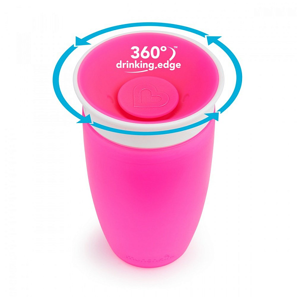 Munchkin   MIRACLE 360   296 .  12 ., 