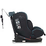 BE COOL Автокресло EASY Be Carbon (40-150 см, 0-12 лет) гр.0/1/2/3  - фото 15