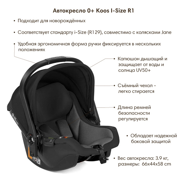 JANE Concord Автокресло 0+  Koos I-Size R1 ( 40-83 см, 0-12 мес) Cold Black - фото  3