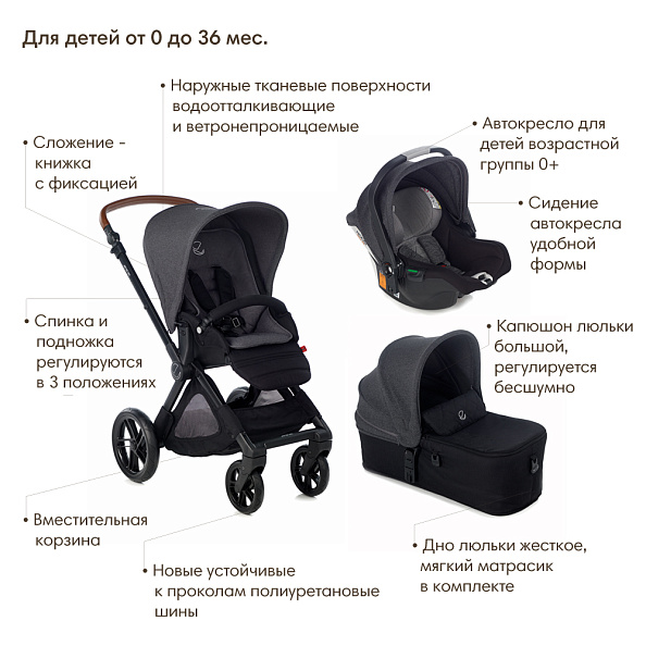 JANE Коляска 3 в 1 Muum+Micro+Koos I-Size R1 Cold Black - фото  3