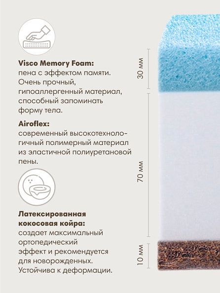 OLANT матрас детский Premium Sandwich 120*60 - фото  2