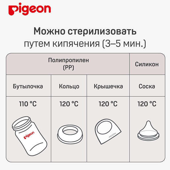 Pigeon бутылочка для кормления Перисталик Плюс с широким горлом 160 мл - фото  14
