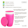 Munchkin   MIRACLE 360   296 .  12 ., 