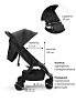 Elodie коляска прогулочная MONDO - Black - фото 5