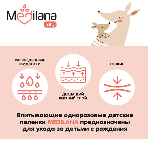 MEDILANA пеленки впитывающие одноразовые 60*90 30 штук - фото  5