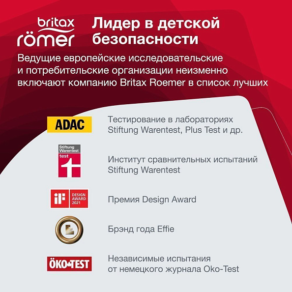 Britax Roemer Автокресло Kidfix i-SIZE Storm Grey (гр.2/3) - фото  16