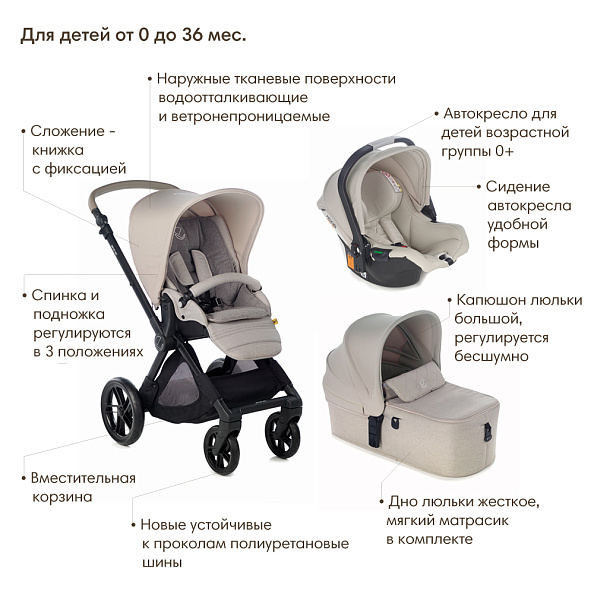 JANE  3  1 Muum+Micro+Koos I-Size R1 Sand
