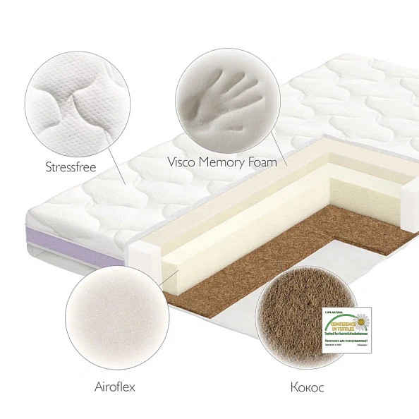 Plitex матрас детский Memory Flex 120х60 см - фото  2