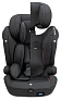 Osann автокресло Flux Isofix Klima All Black - фото 17