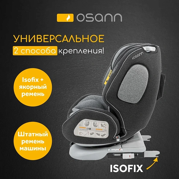 Osann  One360 Universe Grey . 0+/1/2/3