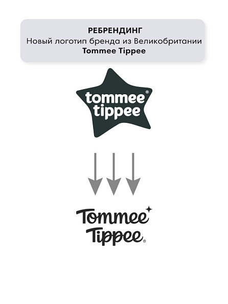 Tommee Tippee чашка-непроливайка первая 190 мл.с 4 мес., зеленый NEW - фото  4
