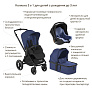 JANE  3  1 Muum Pro+Micro Pro+Koos I-Size Lazuli Blue