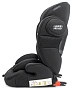 Osann автокресло Flux Isofix Klima All Black - фото 16