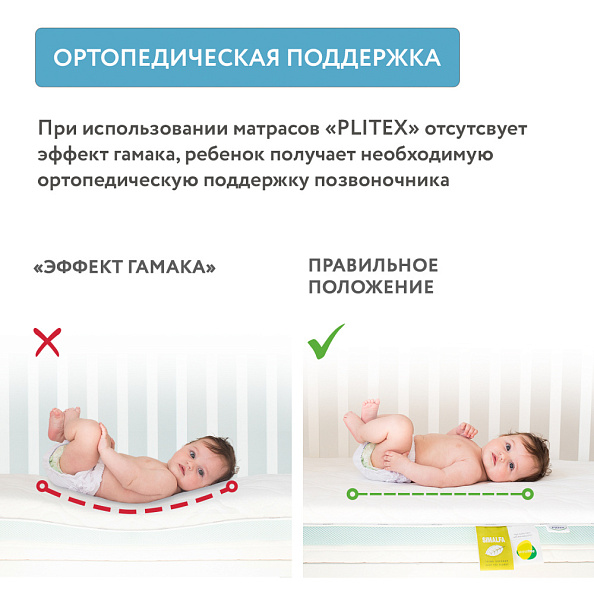 Plitex матрас детский Юниор Waterproof 120х60 см - фото  12