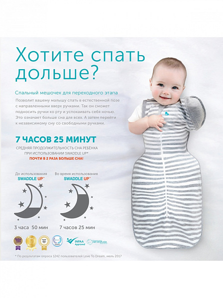 Love To Dream комбинезон спальный 50/50 Swaddle Up Bamboo Lite Mint  - фото  4
