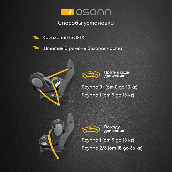 Osann  Eno360 Universe Grey .0+/1/2/3.