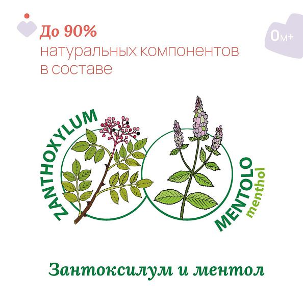 Chicco роллер 0+ успокаивающий после укусов комаров Naturalz, 10 мл - фото  10