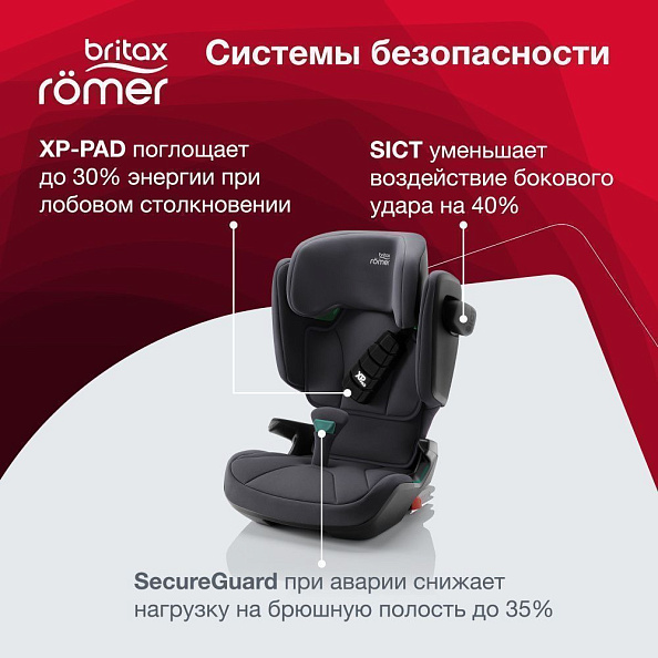Britax Roemer Автокресло Kidfix i-SIZE Storm Grey (гр.2/3) - фото  5